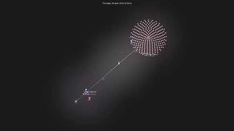 Gource visualisation: feathericons/react-feather on 2020-10-08