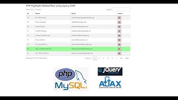 PHP Mysqli Highlight Deleted Row using Jquery AJAX
