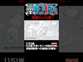 アニメ「#ONEPIECE」見放題配信への追加は木曜日‼️1151話‼️ #onepiece #原撮