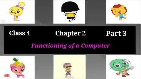 COMPUTER. CLASS-4. CHAPTER 2. PART3