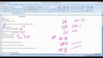 Formula list Cma (usa) Part 1 Unit 1