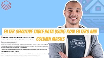 Getting Started with RLS and CLS in Unity Catalog