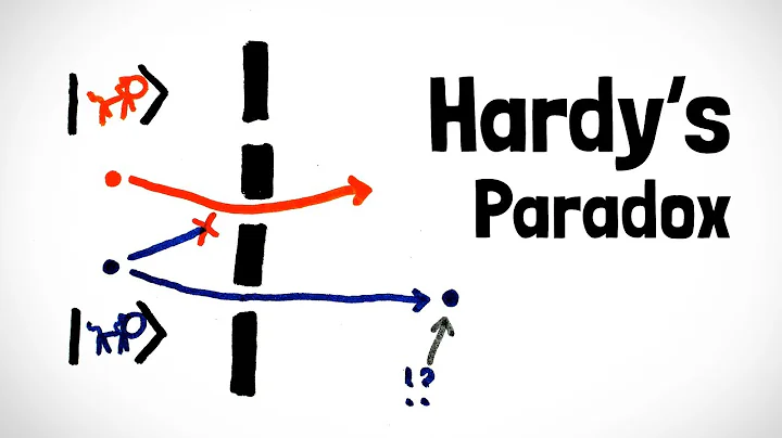 Hardy's Paradox | Quantum Double Double Slit Experiment