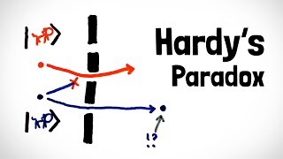 Hardy's Paradox | Quantum Double Double Slit Experiment