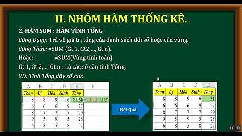 BÀI 2: CÁC HÀM CƠ BẢN TRONG EXCEL (buổi 1)