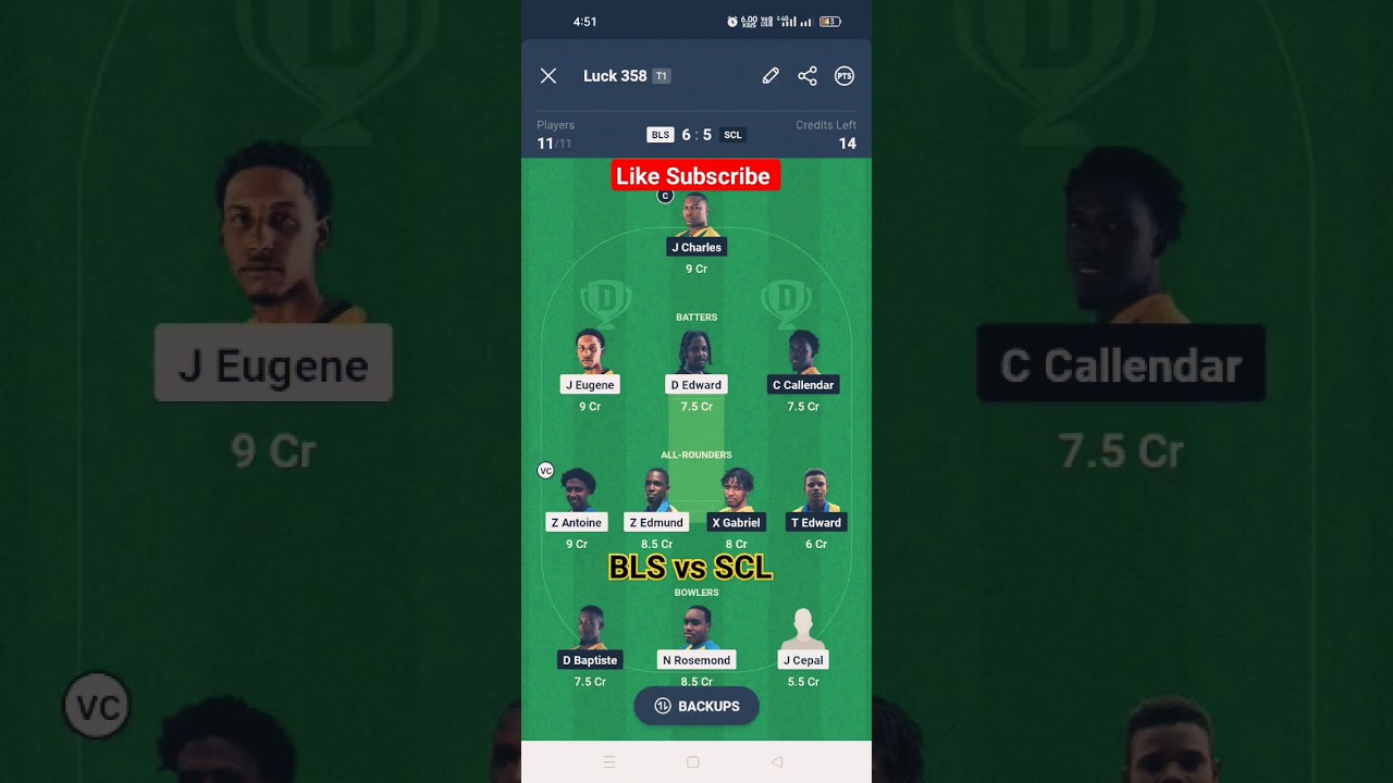 BLS vs SCL Dream11 Prediction|BLS vs SCL Dream11Team|BLS vs SCL Match 27 West Indies T10 Blast