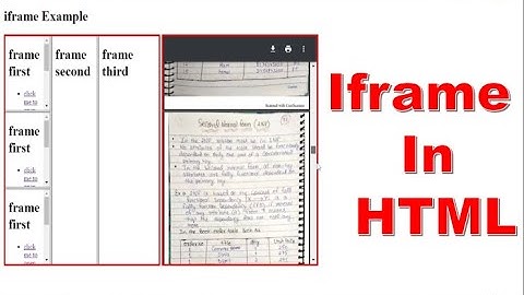 HTML iframe Tag Tutorial in Hindi | iframe Tag With All Attributes Explained