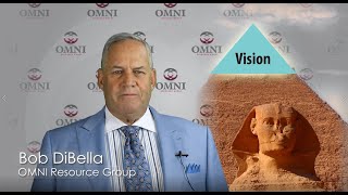 Bob DiBella and OMNI Resource Group Organizational Pyramid