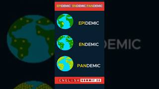Epidemic Endemic Pandemic