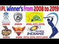 All IPL Winners from 2008 to 2019