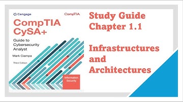 CompTIA CySA+ Guide to Cybersecurity Analyst (CSO-003) Chapter 1.1: Infrastructure and Architecture.