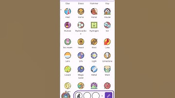 71 - Pit, Galaxy, Branch, Tower, Cyborg - Solutions of Alchemy Merge - Puzzle Game