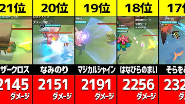 ユナイト 火力