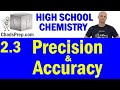 Understanding Precision and Accuracy