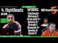 FlightReacts Is On The TOP 5 WORST Basketball Players On Youtube (Reaction)💀