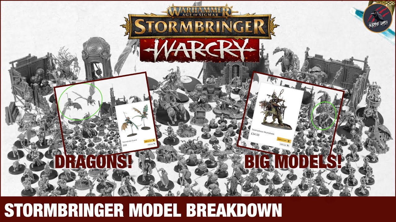 STORMBRINGER MAGAZINE SUBSCRIPTION MODEL BREAKDOWN - Good For Warcry? Let's  Find Out! Age Of Sigmar - YouTube