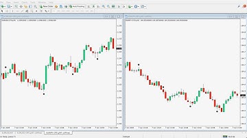 Binary Options  Strategy CR7 2025  | QUOTEX STRATEGY | BEST BINARY OPTIONS INDICATOR  MT4
