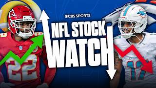 NFL Stock Watch: Biggest Risers and Fallers this Offseason | Broncos, Rams, Jags, & More 📈📉