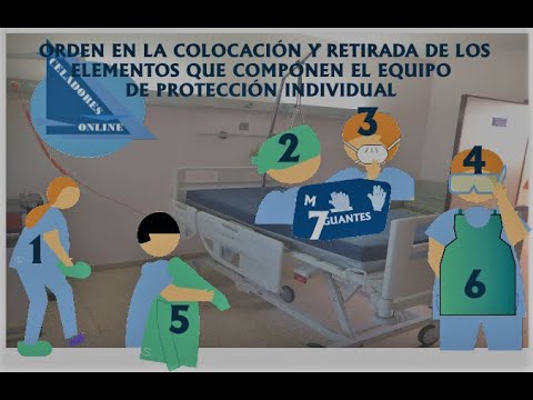 orden-en-la-colocaci-n-y-retirada-de-los-elementos-que-componen-el-epi