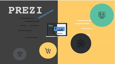 PREZI like Presentation in MS Powerpoint