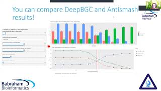 BGCViz