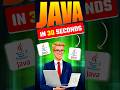 Java seekh rahe ho?Save karo, kaam aayega 🔖 #coding #java #javabasics #programmingbasics