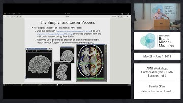 24 - Surface Analysis: SUMA: Part 1 of 5