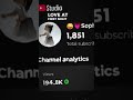 guys I will do any dare if we hit 2K subscribers I'll do anything y'all say #fullnerd #promonews 🙂🙂🙂