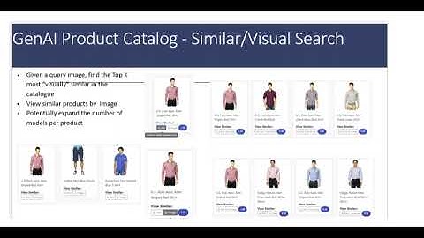 The Similarity Search using Generative AI Part2