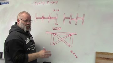 Installing bridging