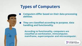 Cyber Smart: Computer and Network Security