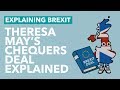 Theresa May's Chequers Deal - Brexit Explained