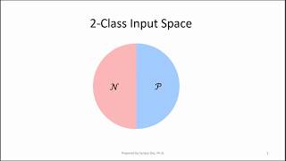 VC DIMENSIONALITY