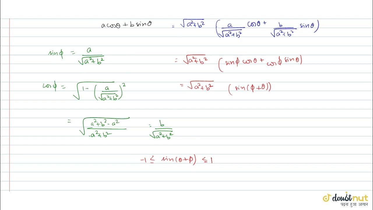 Find the maximum and minimum values of the expression `a cos theta + b