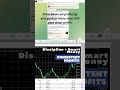 🔥 XAU/USD GOLD Signal Hit 100+ Pips Profit | ZenXAU Traders | Live Results 04-Nov-2025 💰 #forex