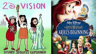 The Little Mermaid III: Ariel's Beginning (2D Vision Podcast)