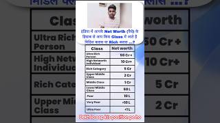 "आप किस क्लास में आते हैं? Poor, Middle या Ultra Rich? 💸"#shorts