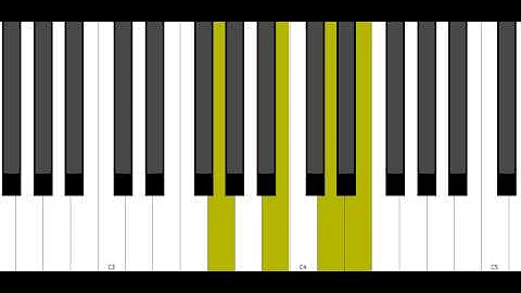 E Minor 7 Piano Chord + Inversions