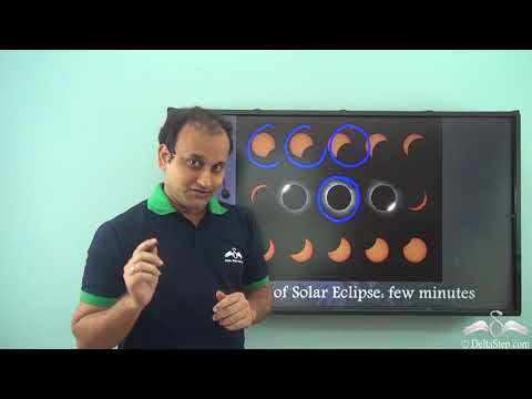 Video: Paano Makaligtas Sa Isang Solar Eclipse