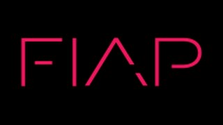 Aulas sobre Java - Manipulação de String parte 1