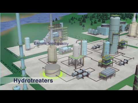 Refinery process units/ Process Engineering/ Chemical Engineering