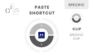 ⇡ S : Specific Clip Paste Shortcut