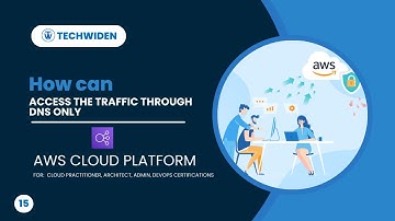 #15 DNS Load Balancing: Efficient Traffic Control for Enhanced Application Performance