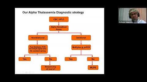 Pre marital interpertation of Haemoglobinopathies Screening