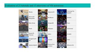 User Onboarding in Virtual Reality: An investigation of current practices