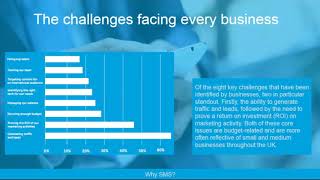 Why use SMS Webinar