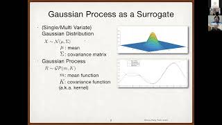 FM'21 | Session 8 : Gaussian Process-Based Confidence Estimation for Hybrid System Falsification