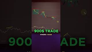 How to trade like FABIO VALENTINI