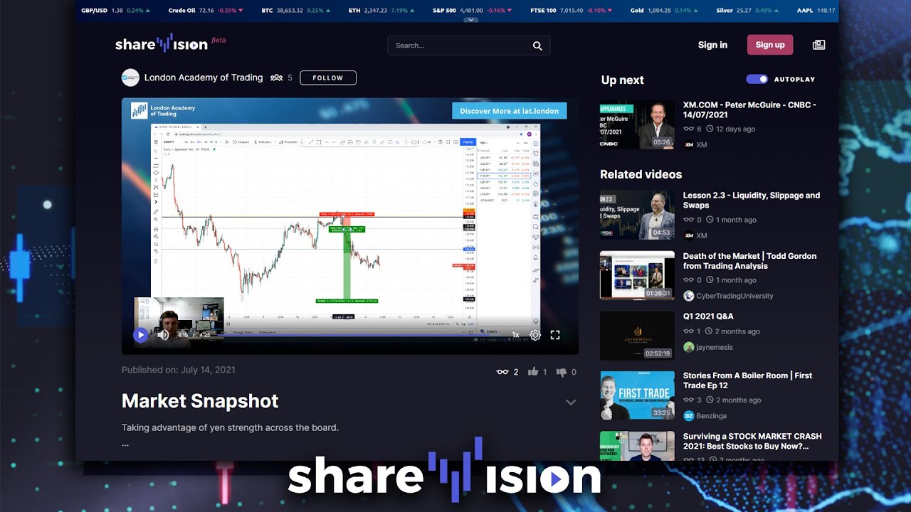 Are You Taking Advantage of Yen Strength? LAT Shows You How.
