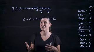 Organic Nomenclature - converting IUPAC name to structural formula alkane and alkene